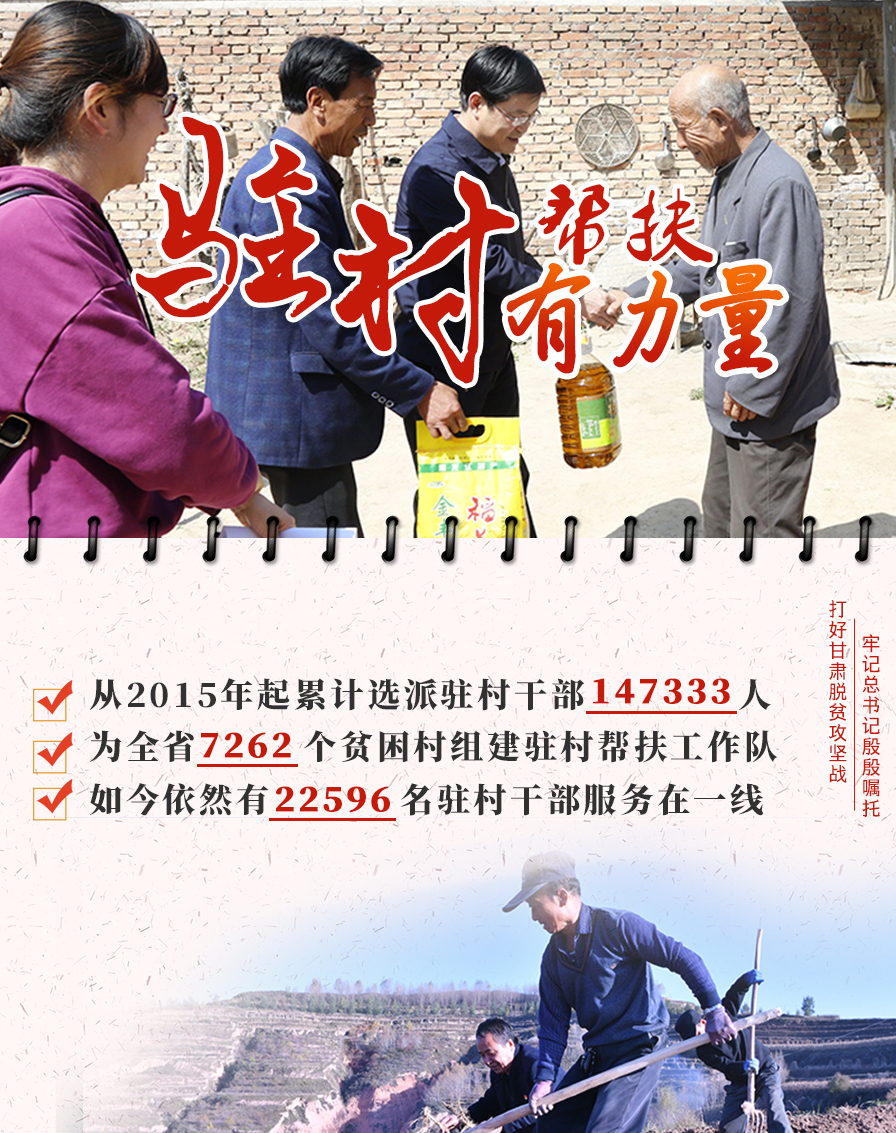 成都江成都区营业执照办理的地址相关图片
